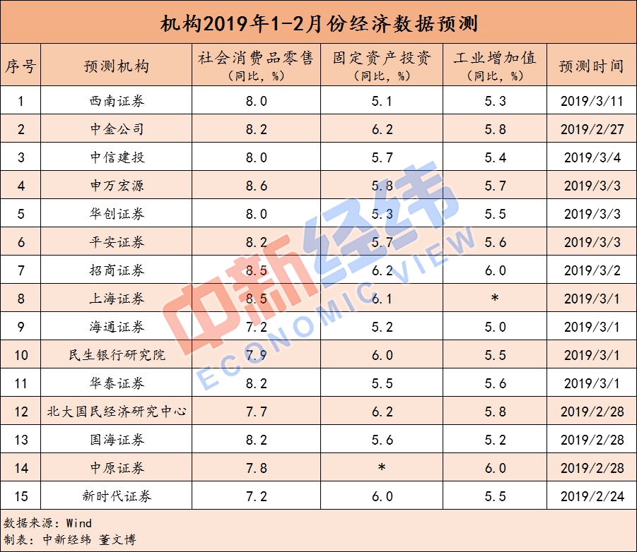 唐朝中国经济总量占世界_唐朝中国地图