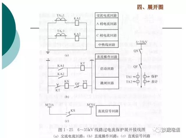 二次回路的图形,文字等符号说明和看图方法,电气施工必备!