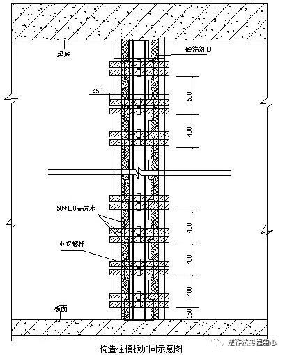 难得一见全面的二次结构砌筑施工技术交底!