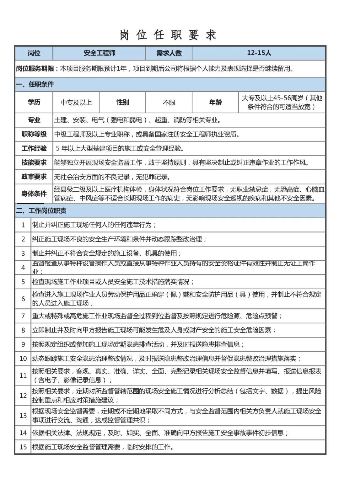 招聘安全工程师_安全工程师