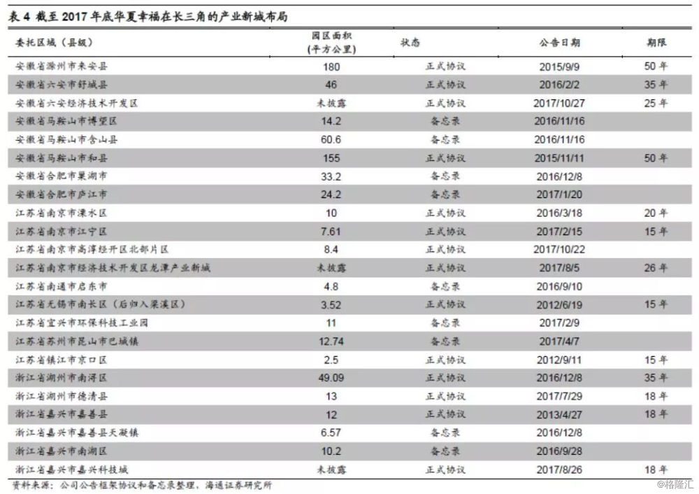 中国经济总量百度百科_世界经济总量图片(3)