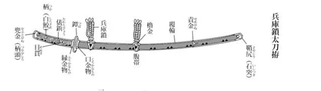 抗战影视作品渲染日本军刀精良，是不负责任的