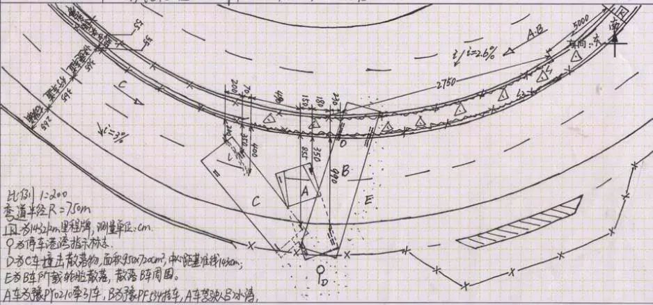 如何又快又好地画好道路交通事故现场图?