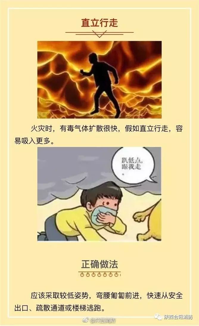 67火灾逃生对与错