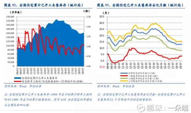 城市人口净流入2021_福州人口净流入趋势图(3)