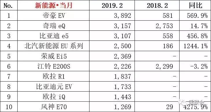 gdp销售排行榜_从GDP看17城房企销售额排行榜(2)