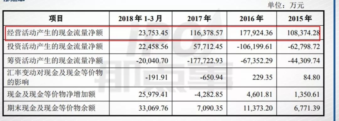 公牛插座 承包五金店和超市的“插座一哥”这kb体育次“短路”了！(图9)