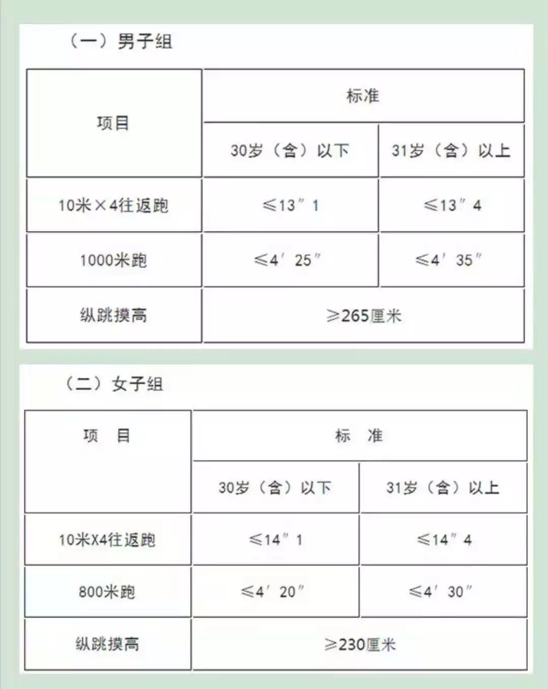 广东警察占人口比例_表情 华夏民族36大姓氏起源你的始祖是谁 社会聚焦 铁血(3)