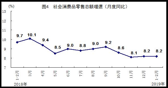 调查失业人口_失业图片