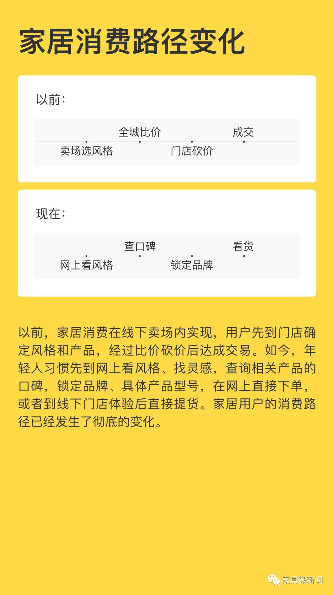 问卷调查您的家庭人口数_调查问卷