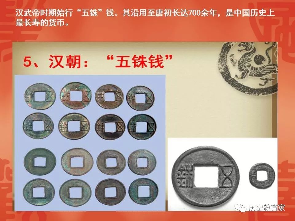 【专题复习】复习备考专题课件:中国古代货币演变