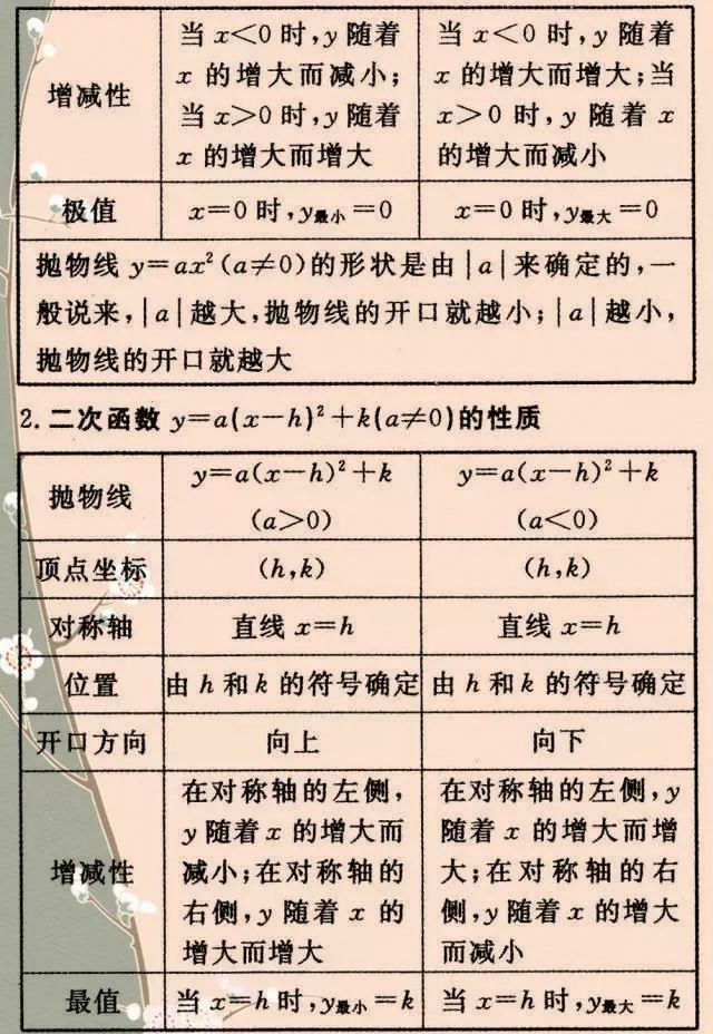 一根针串着三颗丸子猜一成语_木猜一成语疯狂看图(2)