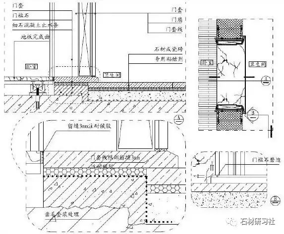 d,楼梯踏步高宽设置须现场放线计算后下单,每步台阶高宽一致.