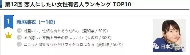 新垣结衣连霸 最想与她恋爱 榜单不愧为国民老婆 日本