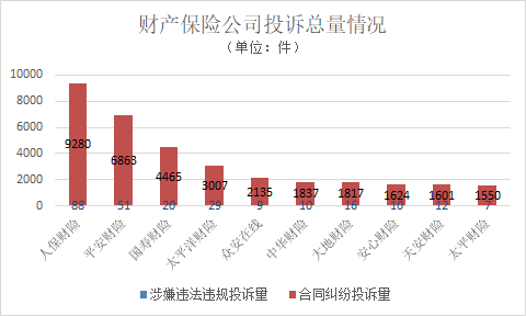 平安保险经济总量_经济总量世界第二图片(2)