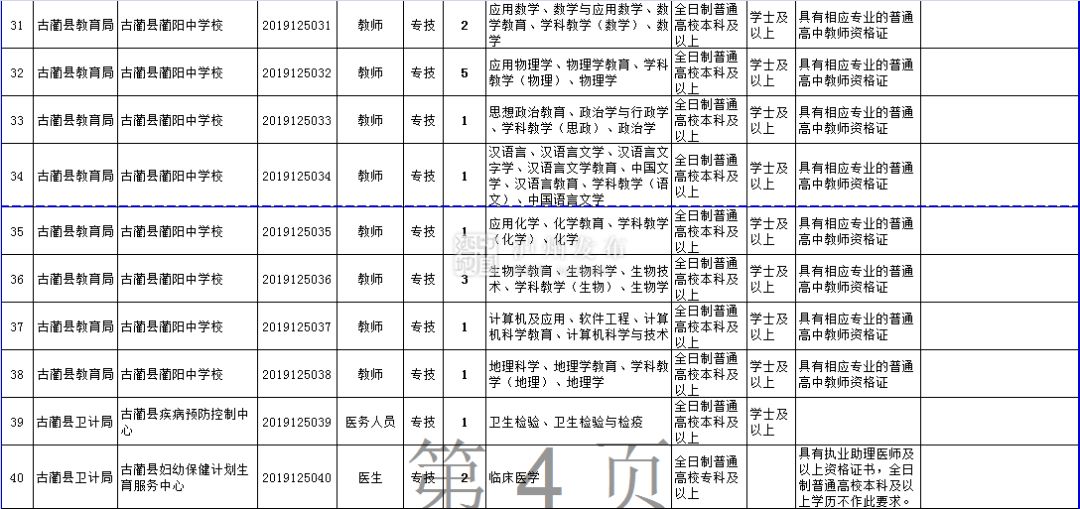 泸县人口多少_四川泸州泸县老城区66亩商住用地出让(3)