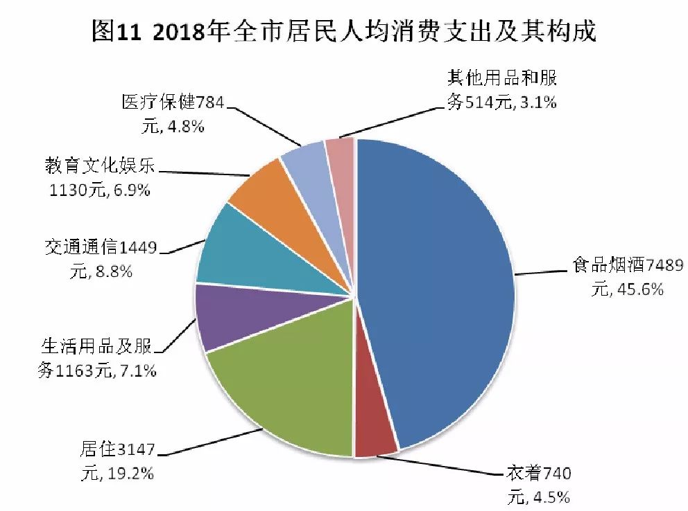 汕尾市2021年gdp_2021年广东省一季度21市GDP排名 全