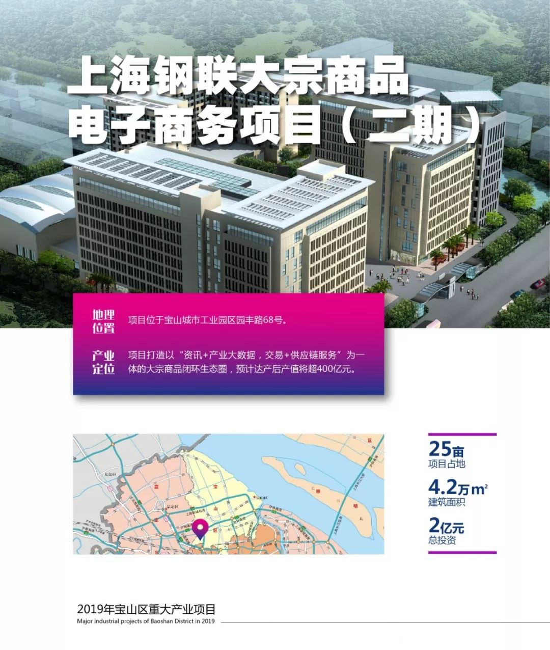 性平台用房等7个先进制造业项目,南大智慧城市首发地块,月浦万达广场