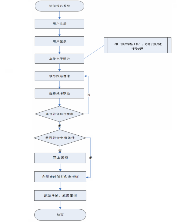 2021云南省有多少人口_云南省地图