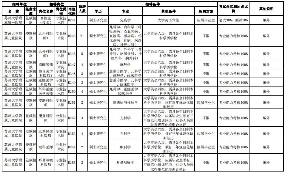 卫健委怎么统计出生人口信息_刚出生的婴儿