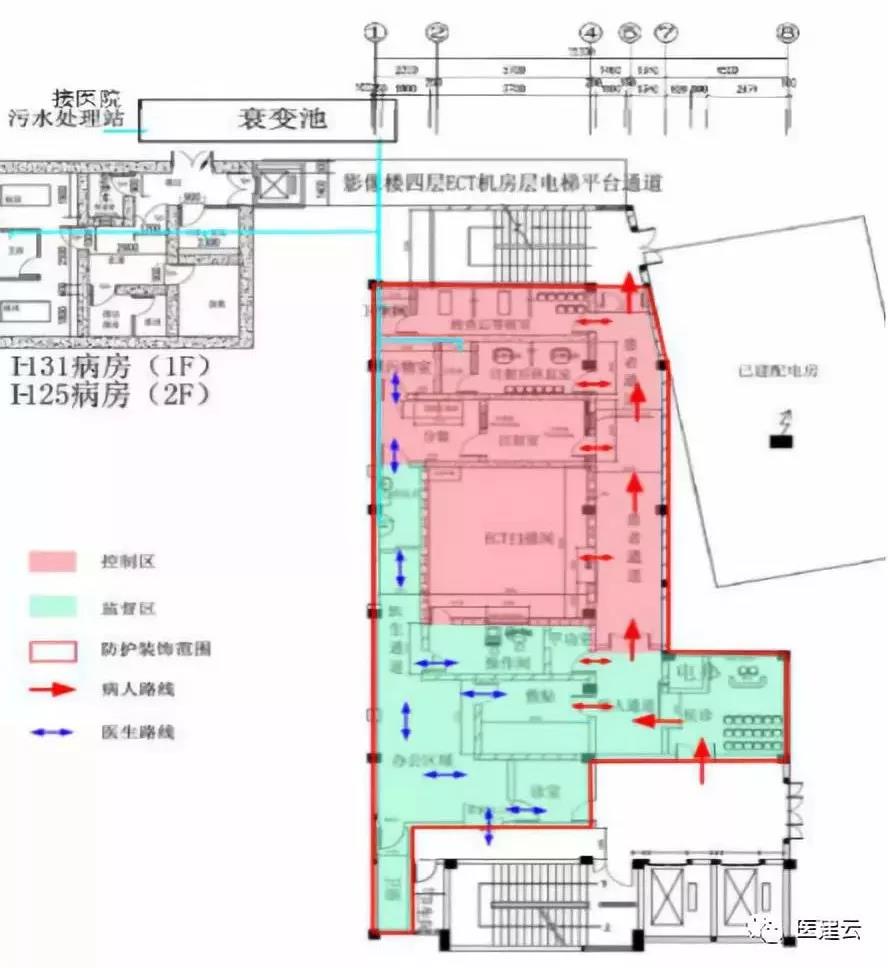 医建云医院核医学spectct检查室设计专题系列3