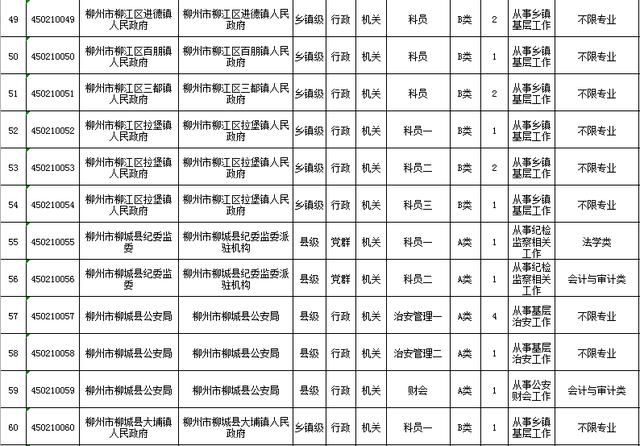 广西省市级人口_广西省地图(2)