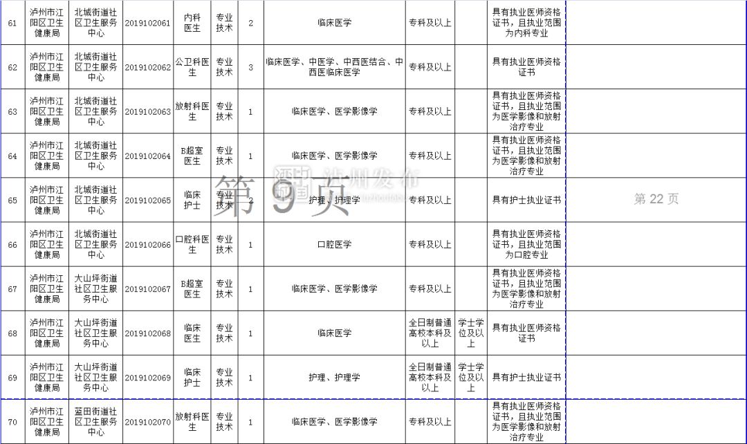 泸县人口多少_四川泸州泸县老城区66亩商住用地出让(3)