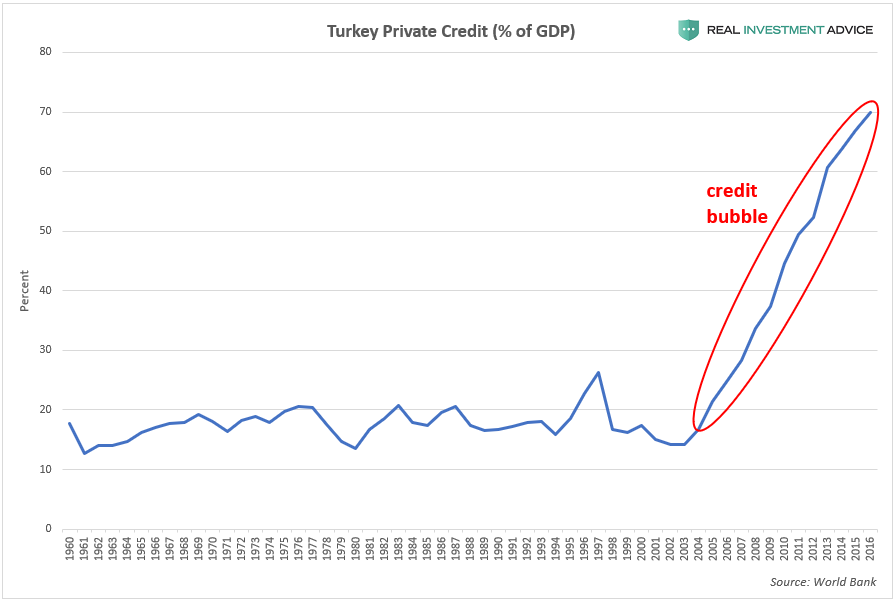 real and nominal GDP_崔雪莉real图片(3)