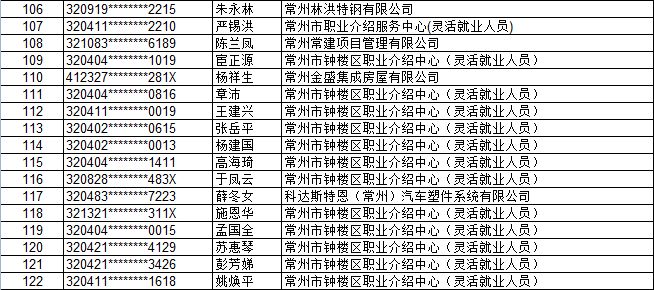 人口费手续费_免手续费免交易费图片