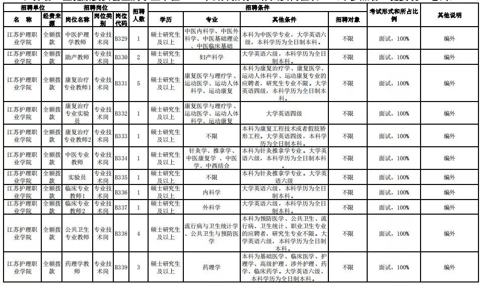 卫健委怎么统计出生人口信息_刚出生的婴儿