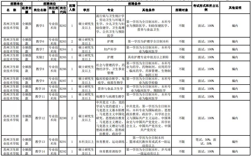 卫健委怎么统计出生人口信息_刚出生的婴儿