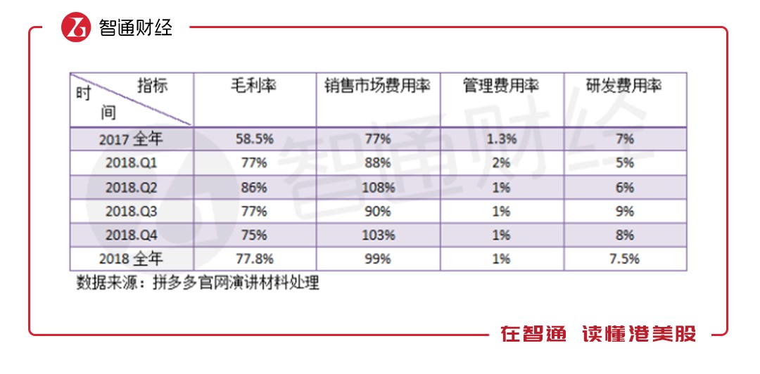 折旧占gdp比例为什么相对稳定_中国第五城 天津, 北上广深 津(3)