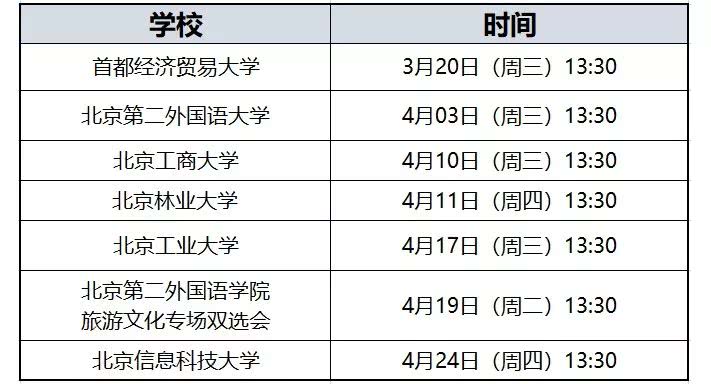 联科招聘_津联科工招聘职位 拉勾网 专业的互联网招聘平台(4)