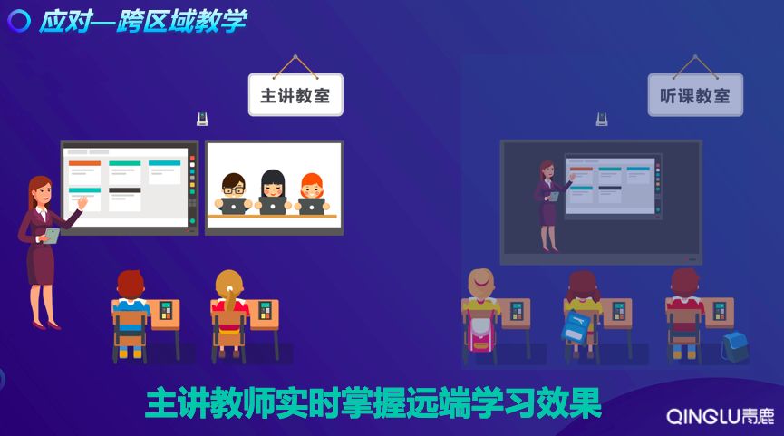 青鹿2019全国巡展正式启动,智慧教学激发课堂无限可能