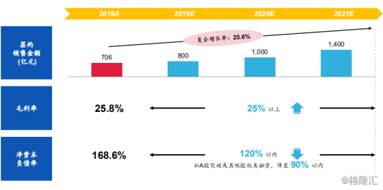 什么是资本周转原理_白带是什么图片