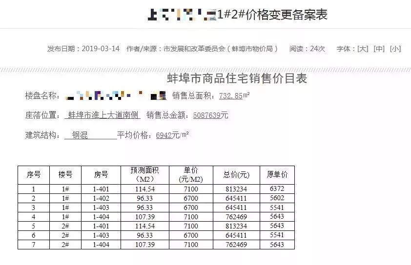 蚌埠gdp近年增长表格_国家统计局 第三季度GDP环比增长2.2 表