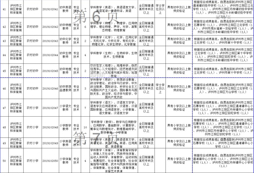 泸县人口多少_四川泸州泸县老城区66亩商住用地出让(3)