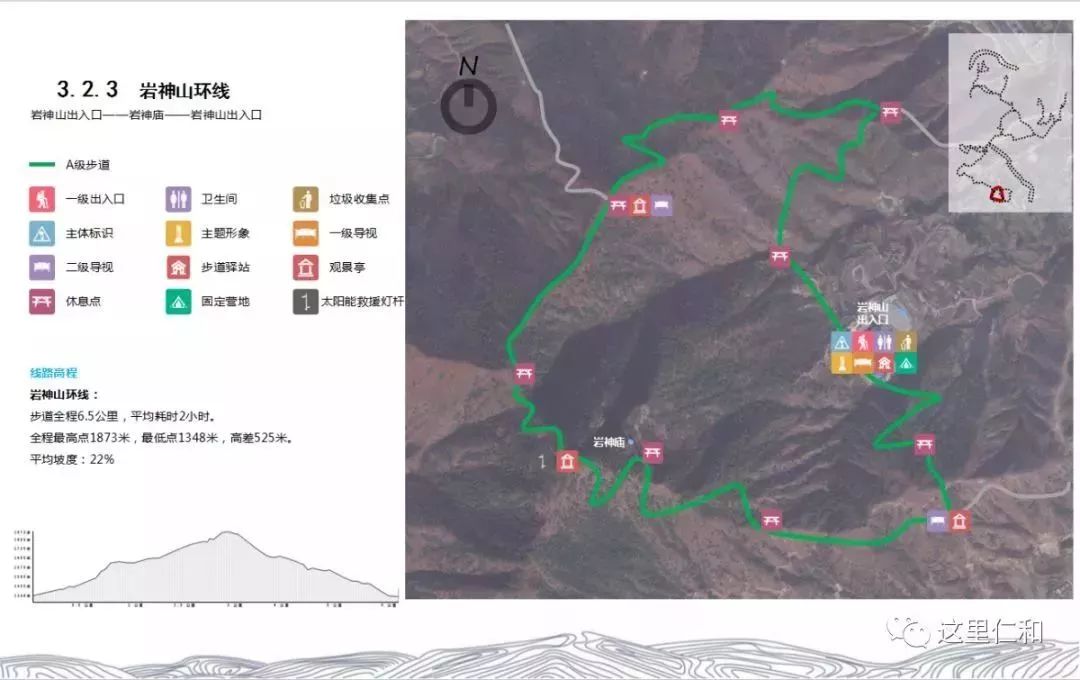 六月验收!国家登山健身步道仁和段岩神山环线开工建设
