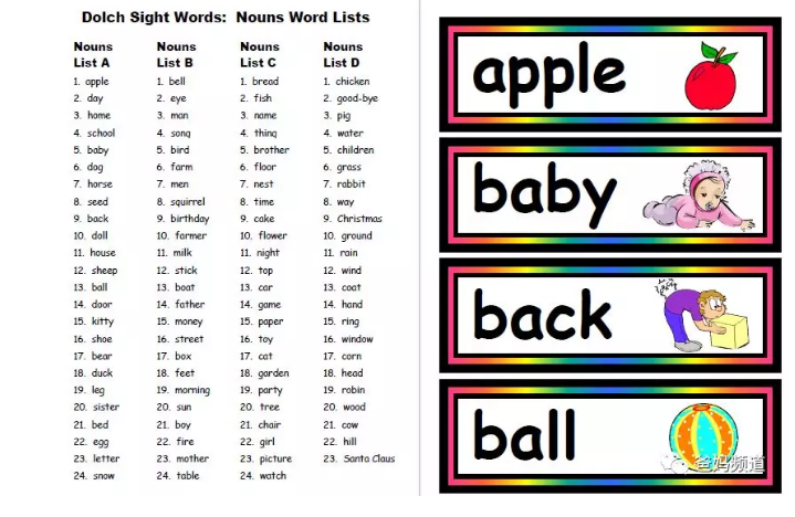 最详尽的高频词 sight words 学习指南,没有之一(内附