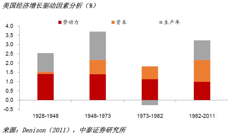 那个人口_赤壁那个镇人口最多(2)