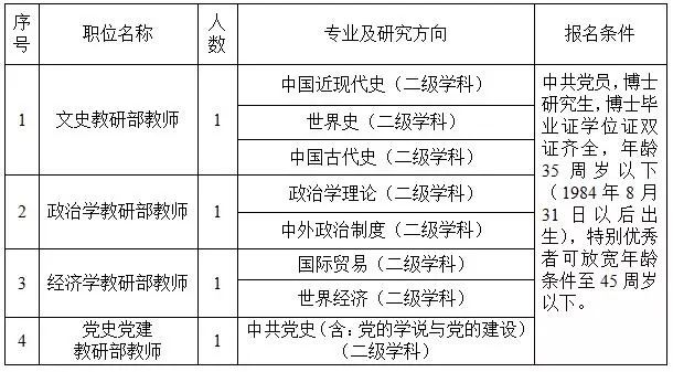 中国如何计划管理人口_中国人口图片(2)