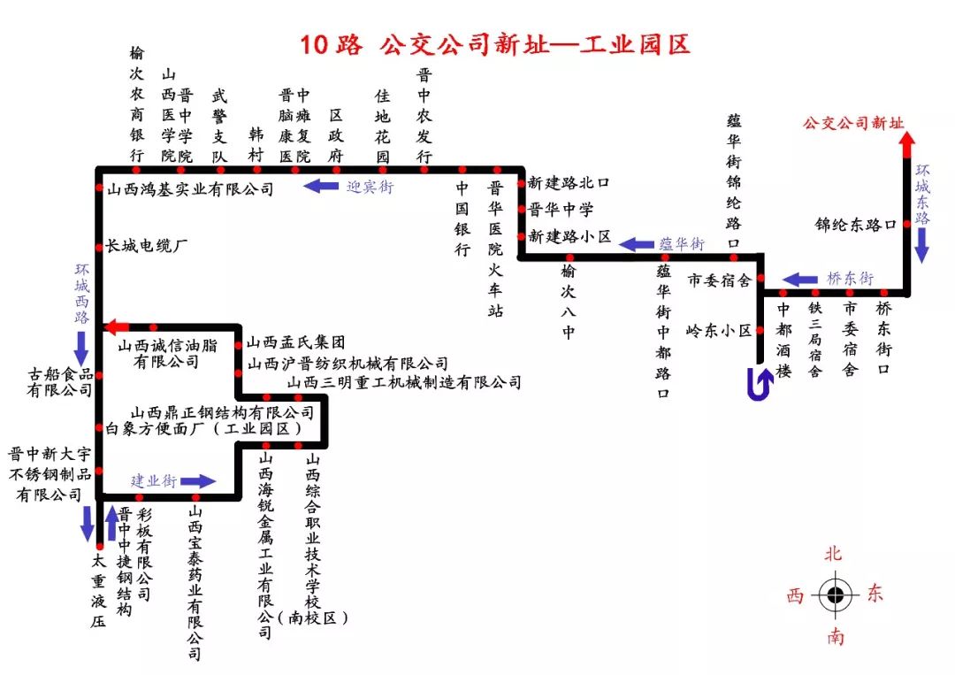 【921提示】榆次顺城街道路封闭施工,公交线路调整啦!