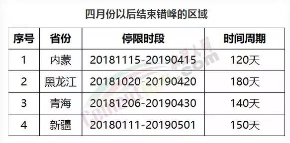 2018通辽经济总量_通辽火车站图片(2)