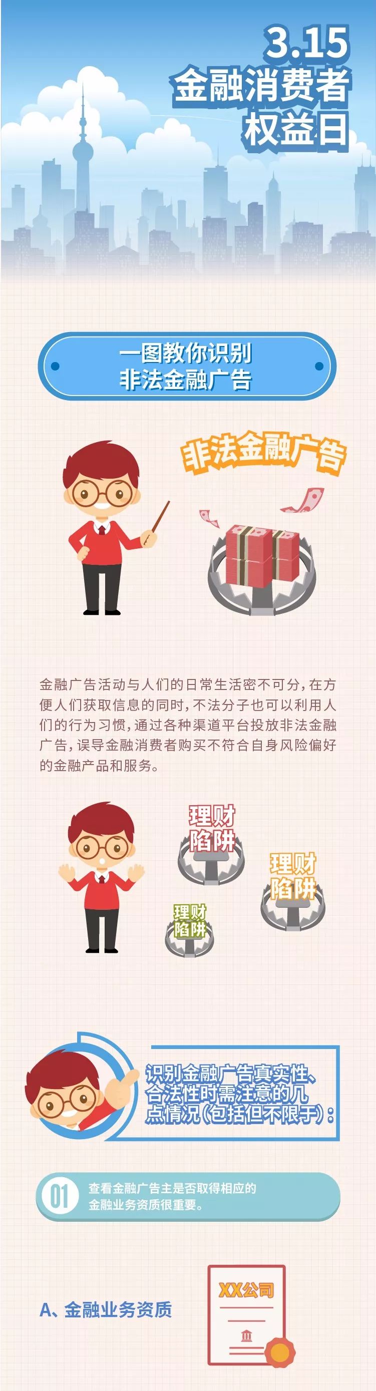 指南丨315金融消费者权益日——图解防骗指南