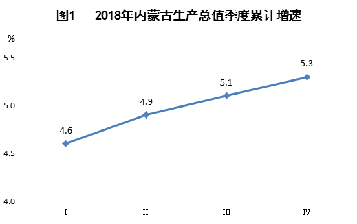 北海gdp和财政人均_前三季度北海人均GDP,人均工业产值,人均财政收入全面力压柳州(3)