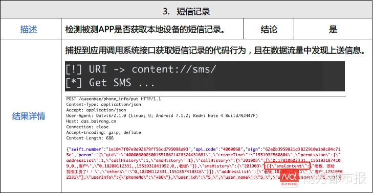 老板,该给我涨工资了!一条未发送成功的短信