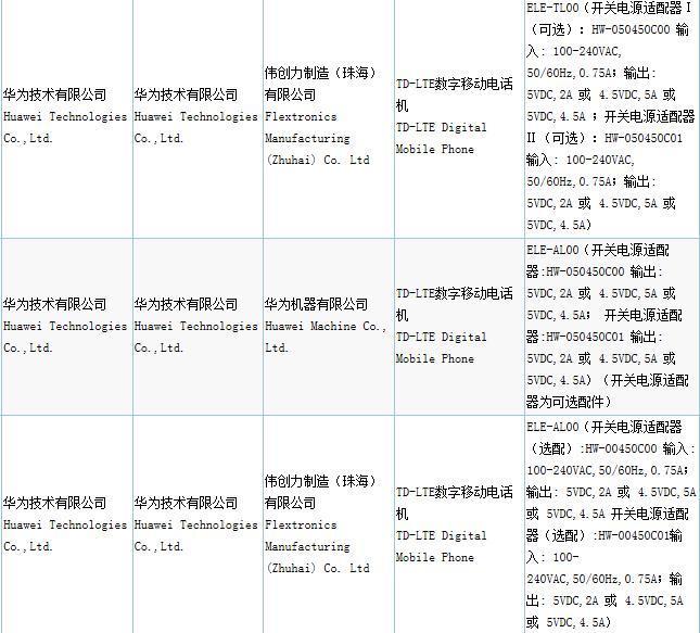 华为p30系列硬件配置完全曝光