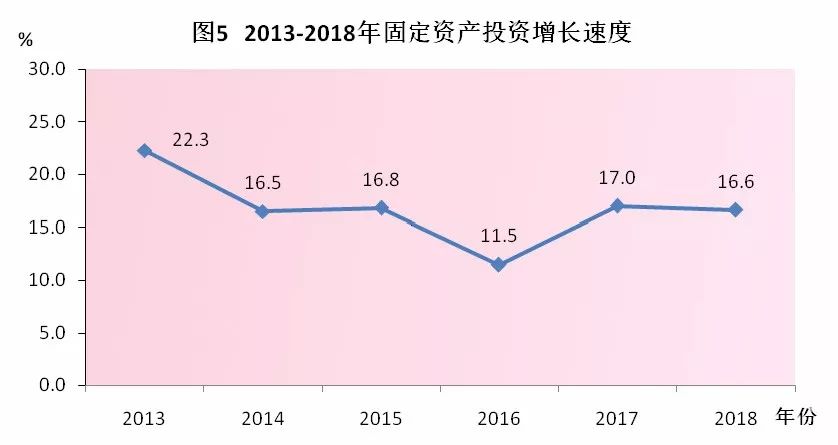 汕尾市2021年gdp_2021年广东省一季度21市GDP排名 全