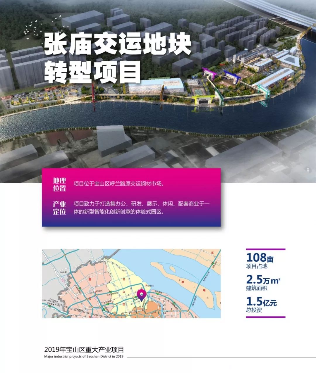 宝山区66个重大产业项目集中开工啦月浦万达泰迪小镇总投资760亿元