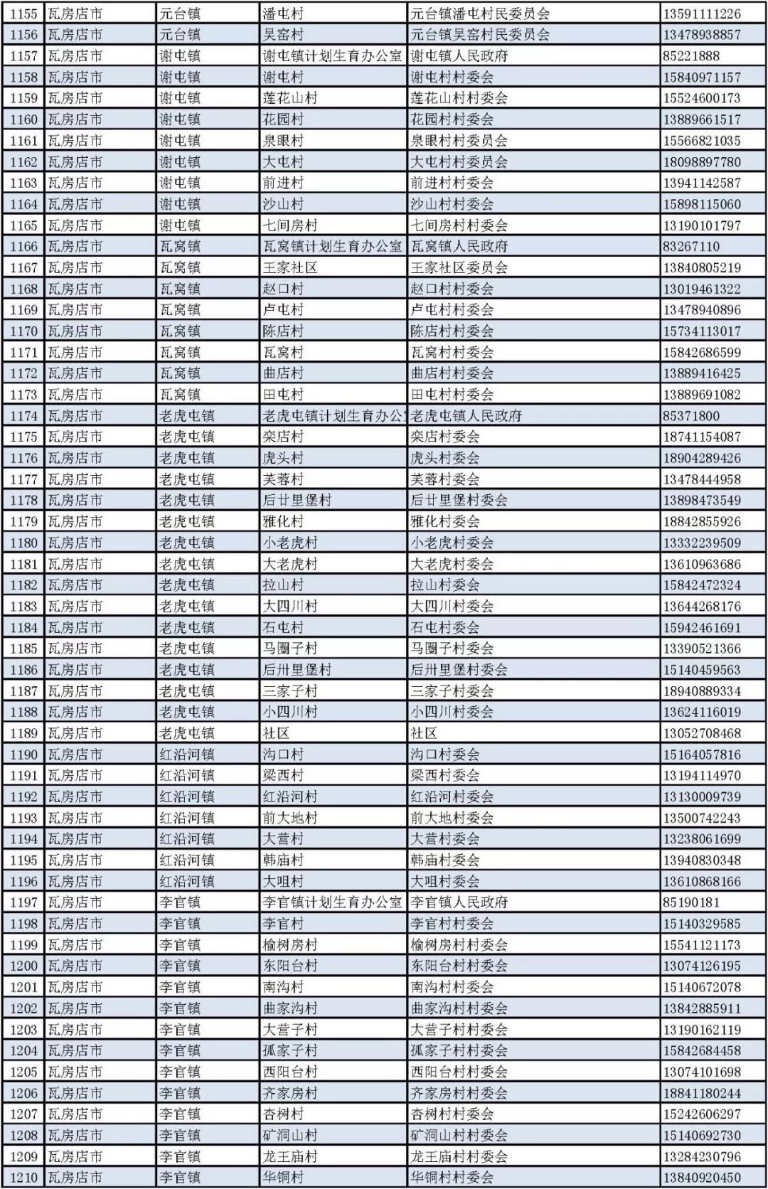 普兰店gdp_普兰店南山公园(2)